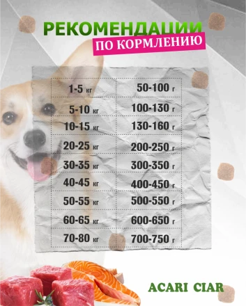 Acari Ciar Aurora Говядина/Рыба, 3.5 кг 