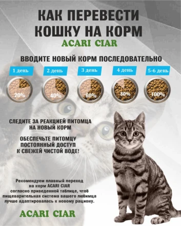 Acari Ciar A CAT Fish (рыба) 4 кг 
