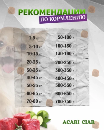 Acari Ciar Superba (Суперба) Active говядина/рыба, 25 кг 