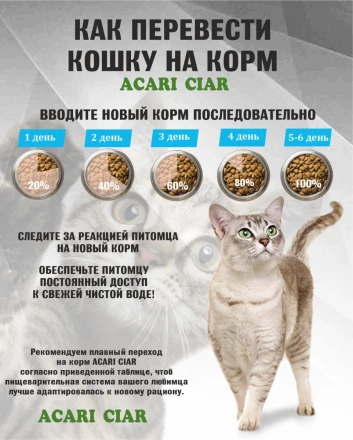 Acari Ciar A CAT Fish (рыба) 12 kg 