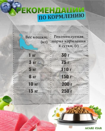 Acari Ciar A CAT Fish (рыба) 12 kg 