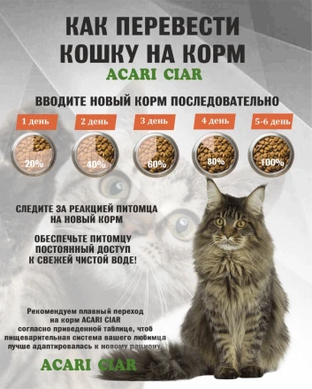 Acari Ciar A CAT Maine Coon Turkey (индейка) 1 кг 