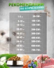 De Lux Dog BAKED DUCK (утка) Holistic 12 kg