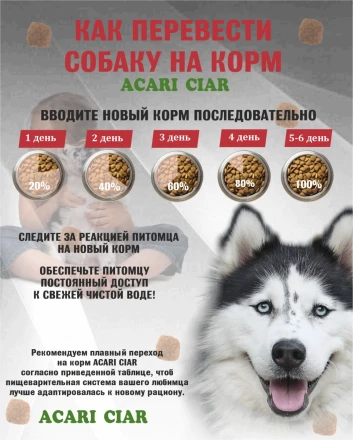 Acari Ciar Tasty Индейка, 25 кг 