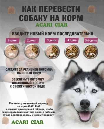 Acari Ciar Power Flock Duck Утка, 15 кг 