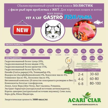 Vet A’CAT Gastro Fish 1 кг 