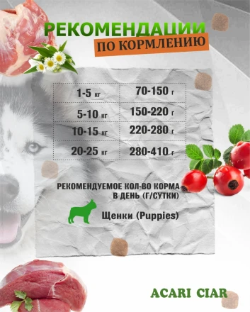 BABY DOG Starter для щенков всех пород собак до 2-х мес 3.5 kg 