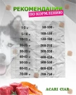 Acari Ciar Aurora Говядина/Рыба, 15 кг