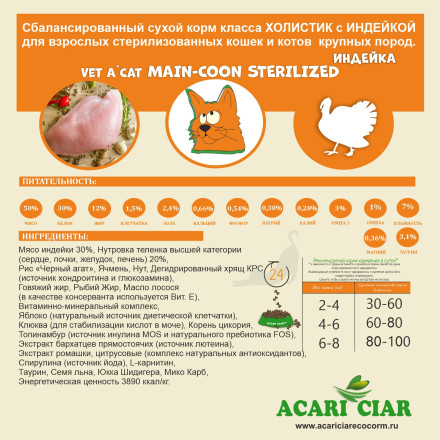 Корм для стерилизованных крупных кошек с индейкой 1 kg 