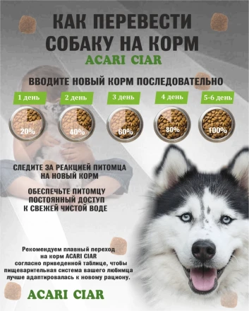 Acari Ciar Viatlity (Виталити) Beef Телятина/Ягненок 15 кг 