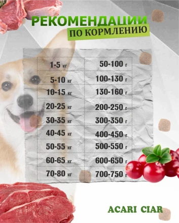 Acari Ciar Viatlity (Виталити) Beef Телятина/Ягненок 3.5 кг 